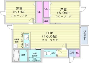 エルアリビオＣ棟の物件間取画像